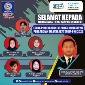 Bangga, Arya bersama Tim PKM Lolos Hibah tahun 2023