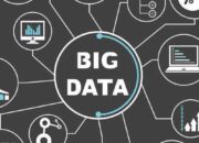 Peran Big Data dalam Bidang Akuntansi