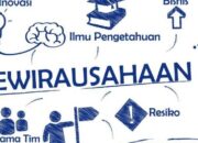 Panduan Dasar Kewirausahaan: Langkah Awal Menuju Sukses Bisnis