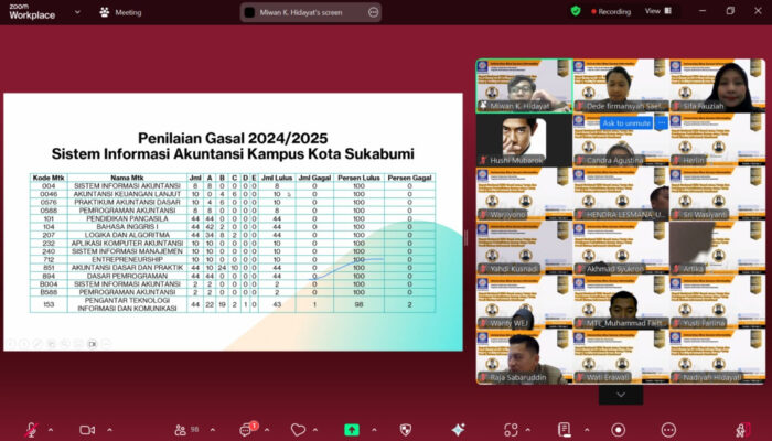 Evaluasi KBM dan Strategi Perkuliahan Semester Genap Program Studi SIA UBSI Kampus Sukabumi