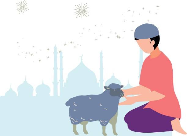 Hari Raya Idul Adha: Kisah Pengorbanan dan Makna Kehidupan