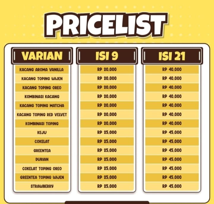 List Harga Mochi Tsuki Sukabumi
