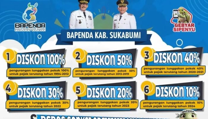 Program Keberkahan PBB-P2 2025: Diskon Pajak & Hadiah Umroh!