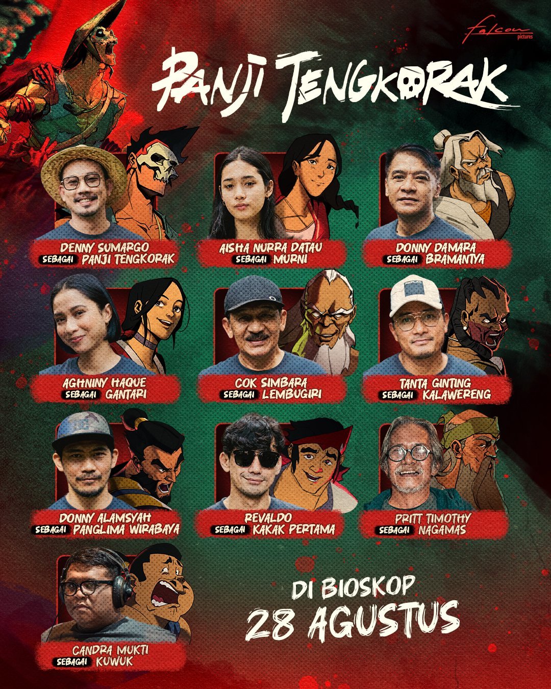 Panji Tengkorak