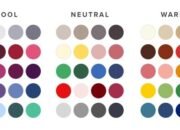 Warm, Cool, atau Neutral Undertone? Ini Warna Baju yang Bikin Kamu Auto Stand Out