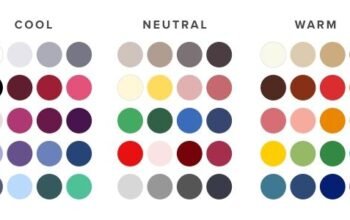 Warna pakaian terbaik sesuai undertone kulit Cool, Neutral, dan Warm