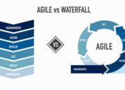 Agile atau Waterfall