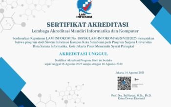 Program Studi Sistem Informasi Raih Akreditasi Unggul