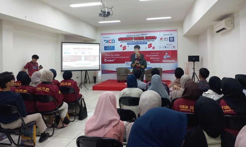 Minat Digital Kreatif Siswa