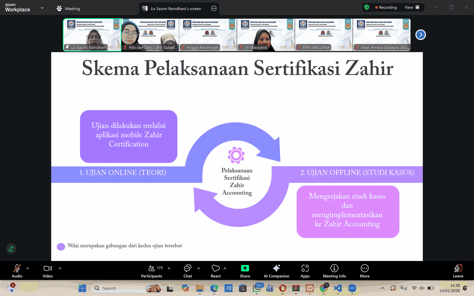 Dokumentasi Pemateri memberikan pembekalan Sertifikasi Zahir Accounting kepada peserta | Doc: Istimewa