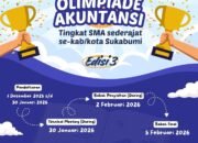 Tunjukkan Kemampuan Akuntansimu! Olimpiade Akuntansi UBSI Sukabumi Resmi Dibuka | Doc: Istimewa