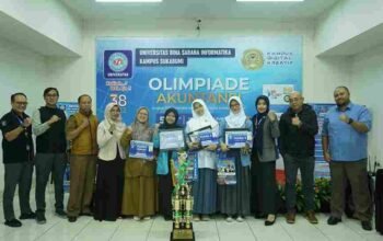 Kejuaraan Akuntansi BSI Flash 2026 Sukabumi: Wadah Siswa Tunjukkan Kemampuan Praktik Excel dan Akuntansi | Doc: Istimewa