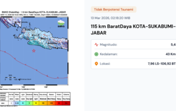 gempa