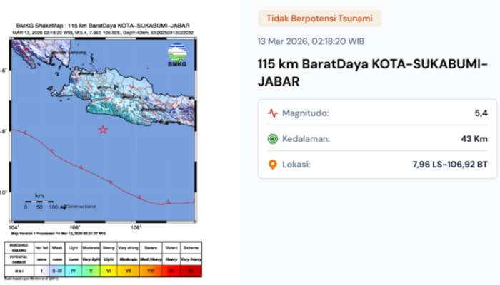 Gempa M5,4 Guncang Barat Daya Sukabumi Dini Hari, Tidak Berpotensi Tsunami