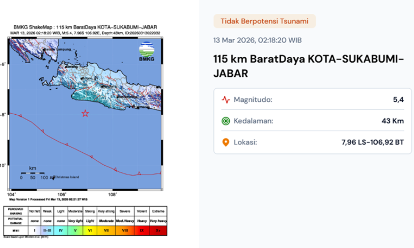gempa