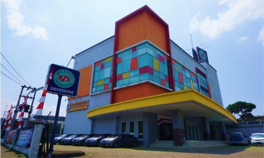 Gedung Universitas Bina Sarana Informatika Cemerlang Sukabumi