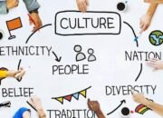 Literasi Budaya Jadi Cara Mahasiswa Tetap Dekat dengan Budaya Lokal di Era Digital | Sumber: Pinterest
