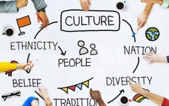 Literasi Budaya Jadi Cara Mahasiswa Tetap Dekat dengan Budaya Lokal di Era Digital | Sumber: Pinterest