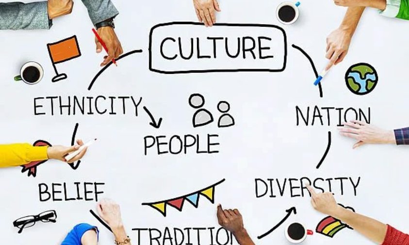 Literasi Budaya Jadi Cara Mahasiswa Tetap Dekat dengan Budaya Lokal di Era Digital | Sumber: Pinterest