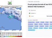 Getaran Gempa 4,5 Magnitudo Terasa di Sukabumi Selatan