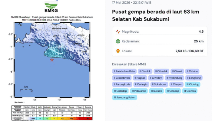 Getaran Gempa 4,5 Magnitudo Terasa di Sukabumi Selatan