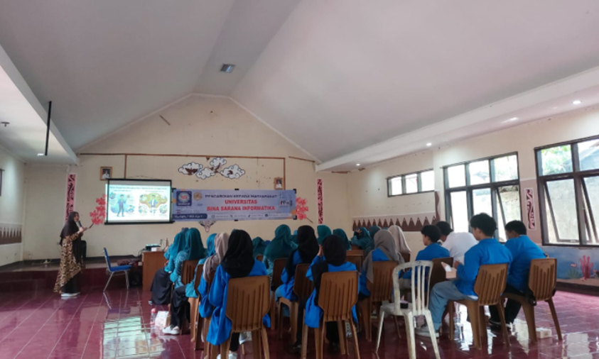 umkm cikundul