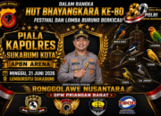 Lomba Burung Berkicau Piala Kapolres Meriahkan Hari Bhayangkara ke-80