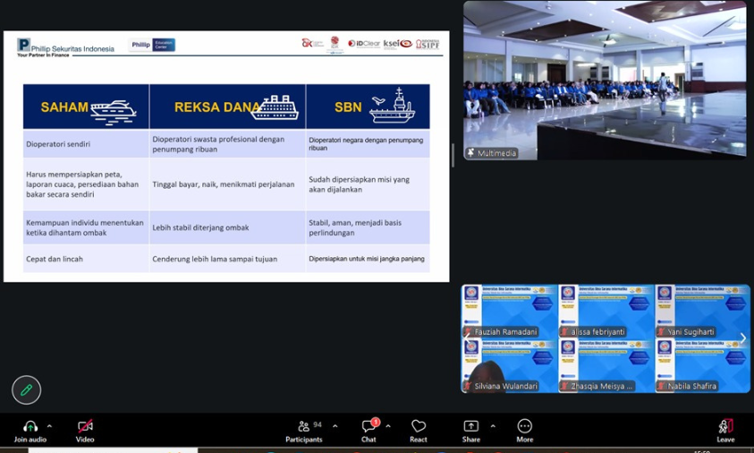 Pasar Modal