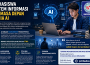 Teknologi AI Membuka Peluang Baru bagi Mahasiswa Sistem Informasi
