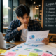Banyak Mahasiswa Gagal Bisnis, Ternyata Ini Penyebabnya