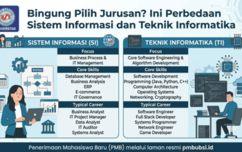 Jurusan