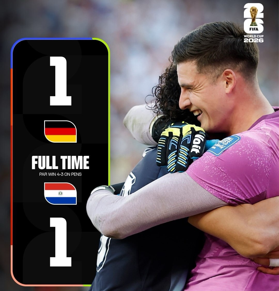 Paraguay Singkirkan Jerman