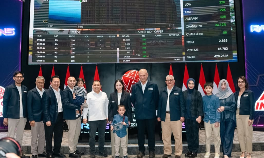 RANS Entertainment Resmi IPO di BEI, Tonggak Baru Industri Kreatif Indonesia