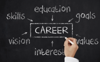 Career Path Sejak Kuliah, Kunci Sukses Masa Depan