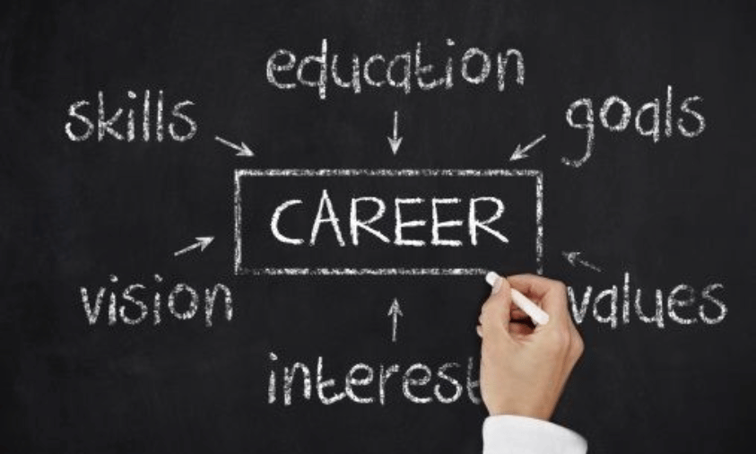Career Path Sejak Kuliah, Kunci Sukses Masa Depan