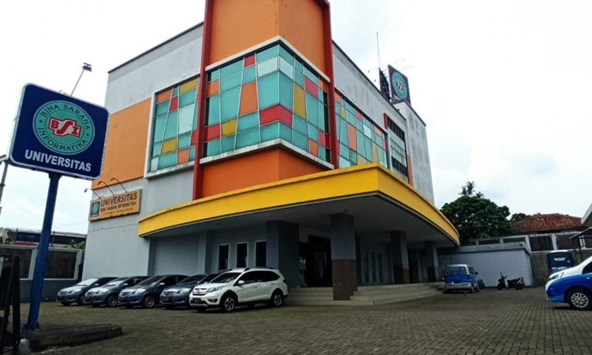 Universitas Bina Sarana Informatika Kampus Sukabumi (Kampus A).