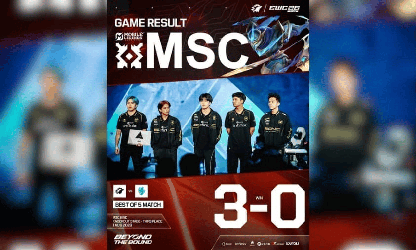 Esports World Cup 2026: Team Spirit Juara, ONIC Peringkat Ketiga