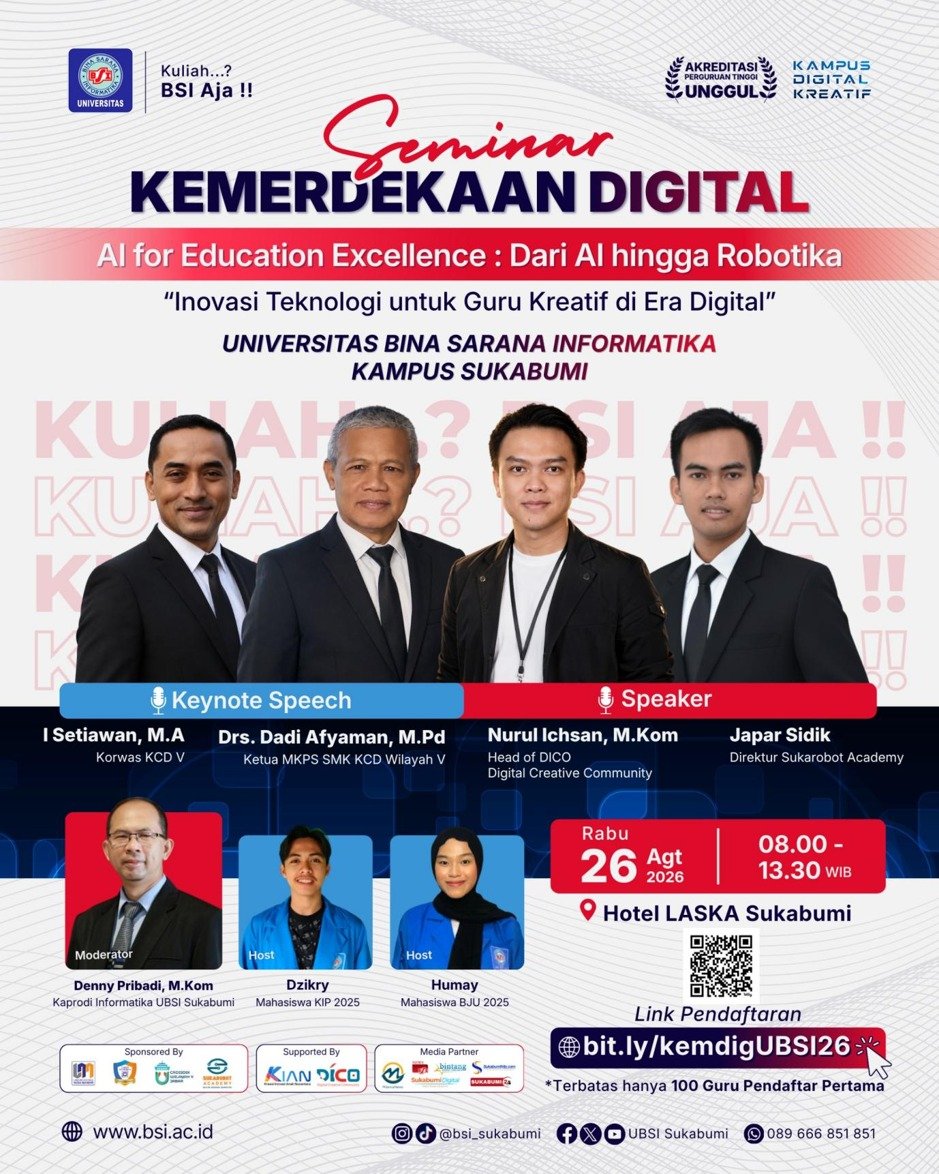 kemerdekaan digital