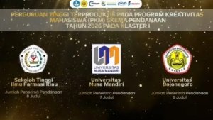 Perguruan Tinggi Terproduktif