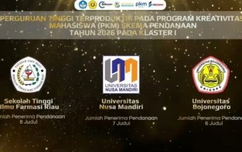 Perguruan Tinggi Terproduktif