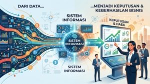 Peran Sistem Informasi