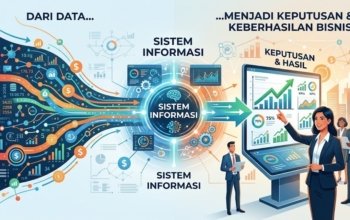 Peran Sistem Informasi