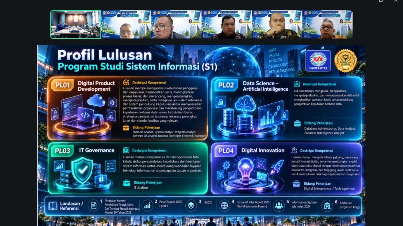 Profil Lulusan