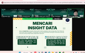 Tingkatkan Skill Pengolahan Data, HIMASI Gelar Mini Bootcamp Advanced Excel | Doc. Istimewa