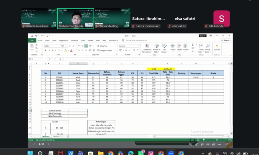 Pelatihan Advanced Excel untuk Tingkatkan Kesiapan Karier Mahasiswa | Doc. Istimewa